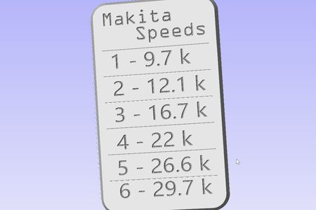 Makita Speeds Chart
